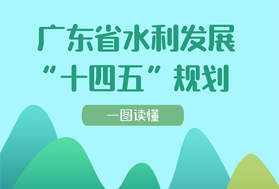 一图读懂365bet提款多久到_篮球体育比分365_下载bst365水利发展“十四五”规划