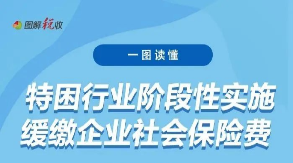 一张图看明白：特困行业阶段性缓缴企业社保费政策要点