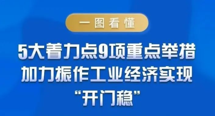 一图看懂《关于巩固回升向好趋势加力振作工业经济的通知》